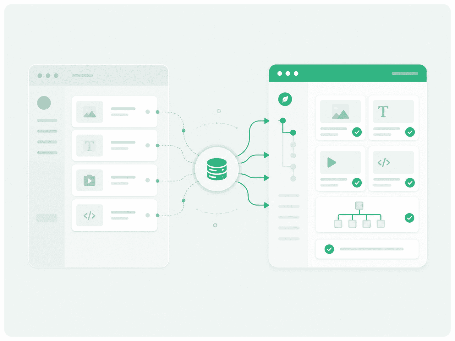 What Is a CMS Migration