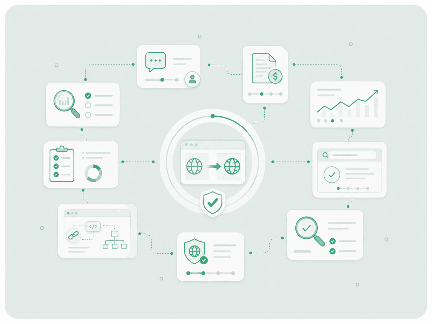 Our Domain Name Migration Process