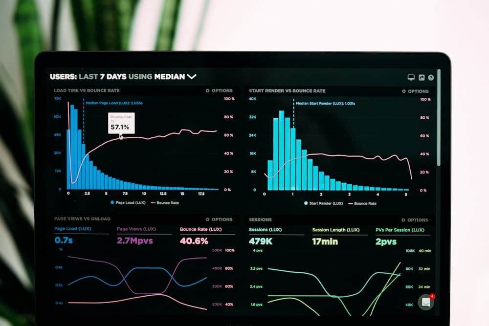 Fintech SEO strategy and analytics