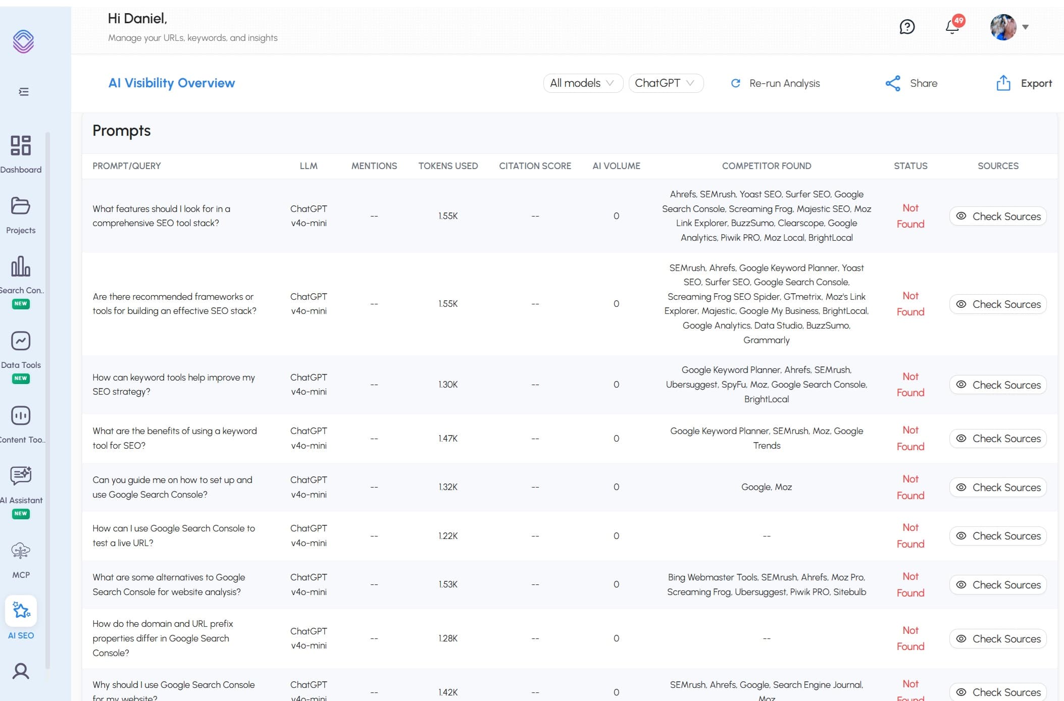 HOW MANY PROMPTS/KEYWORDS CAN WE TRACK?
