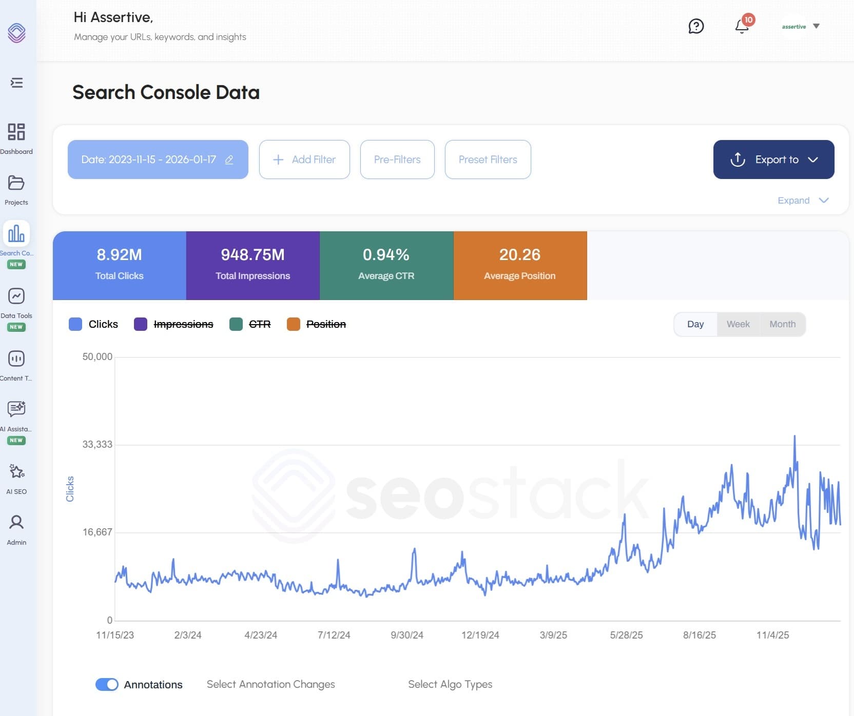 SEO results
