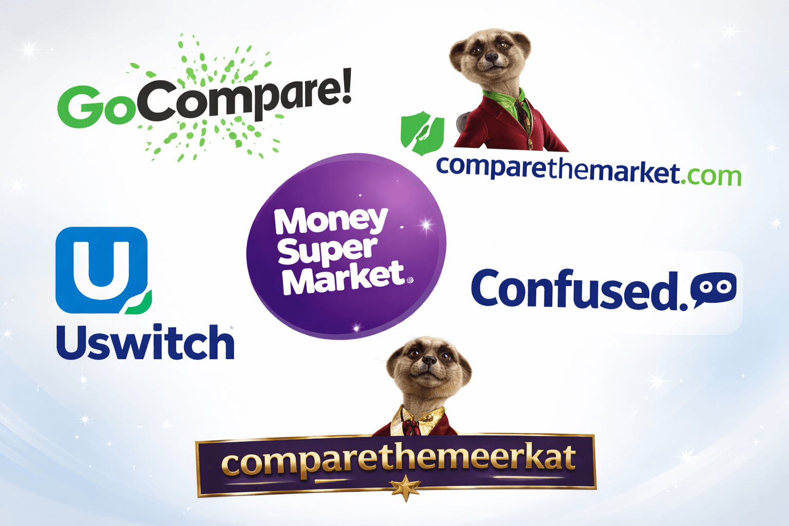 The Comparison Site Problem