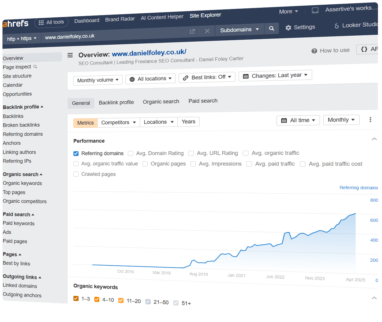 Ethical, Sustainable Link Building