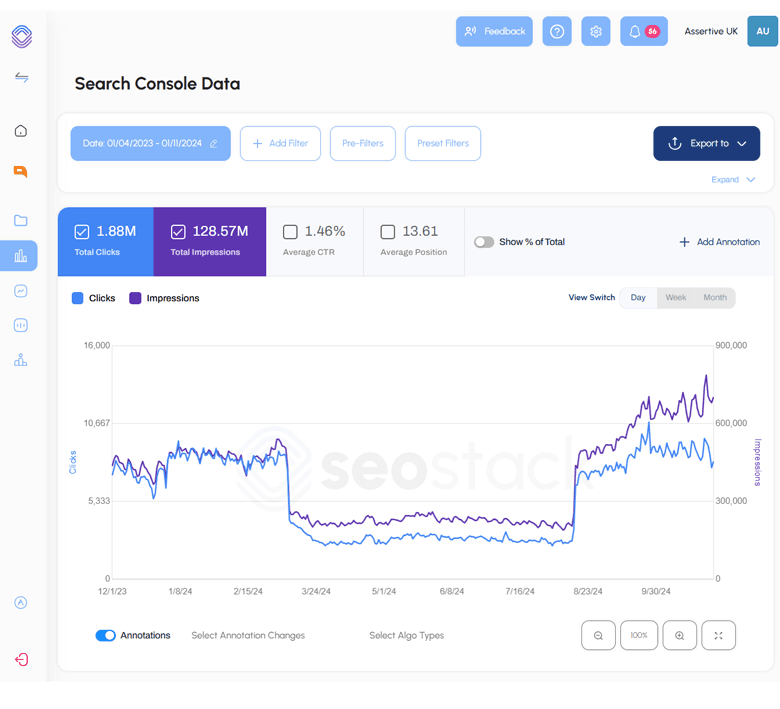 Has Your Website Lost Rankings & Traffic?
