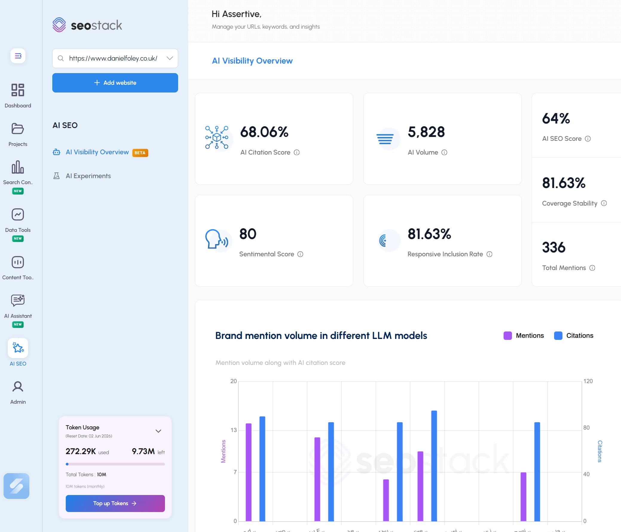 AI SEO Tools We Use