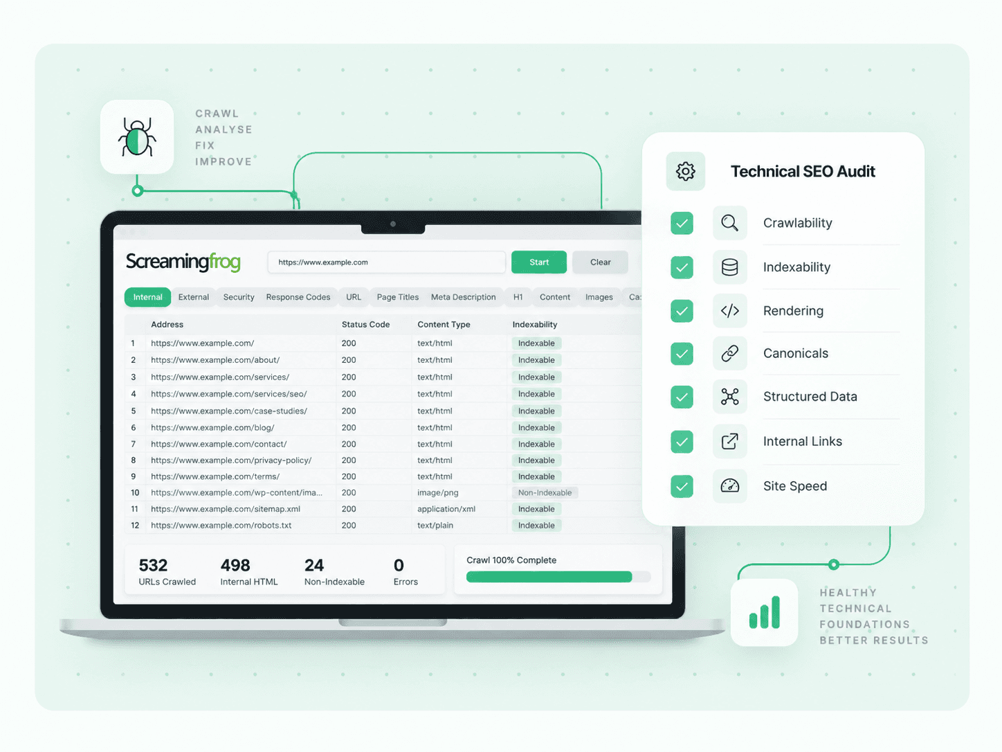Technical SEO audit: site crawl with crawlability, indexability and rendering checks