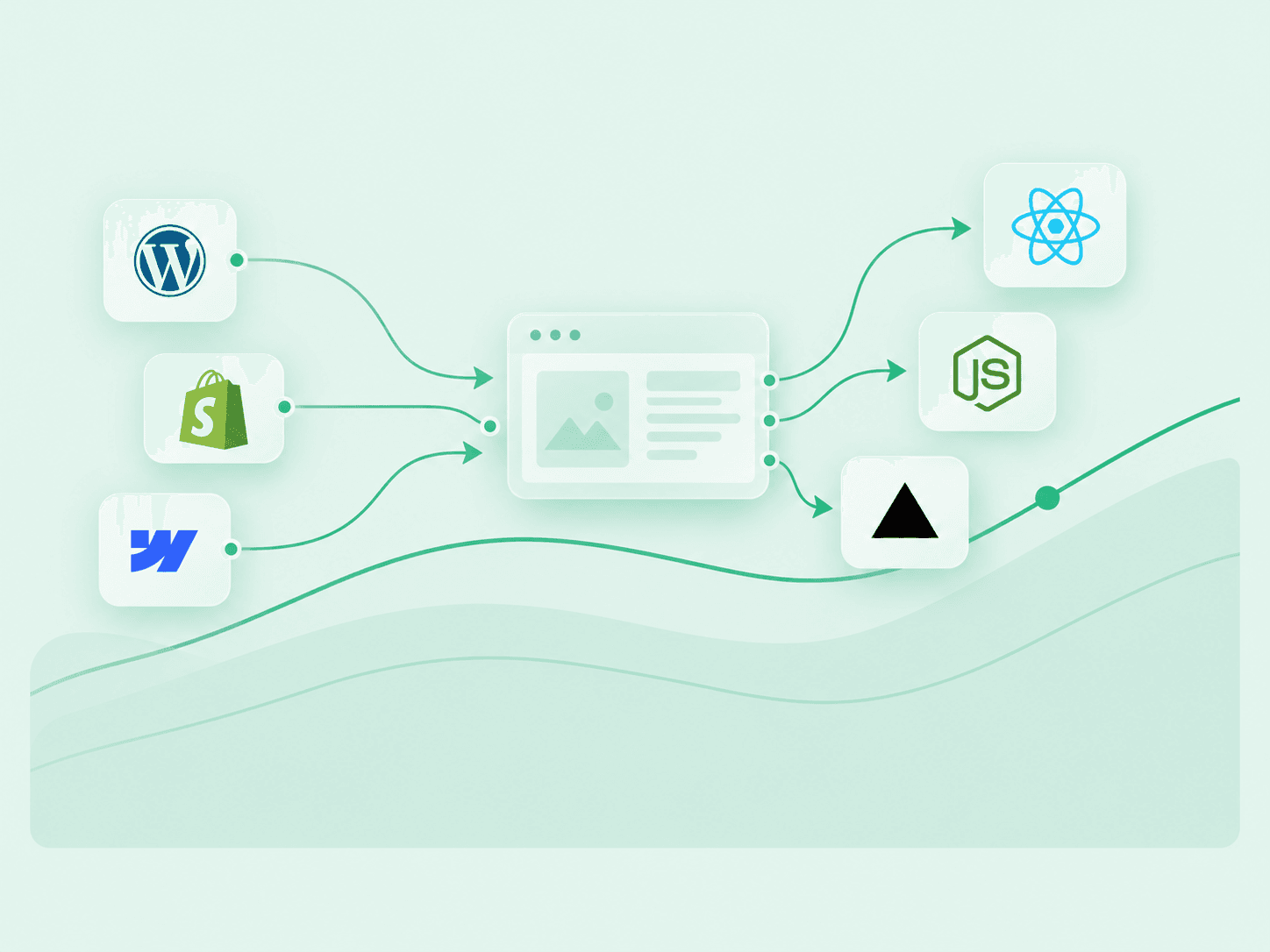 Tech stack migration: WordPress, Shopify and Webflow moving to React, Node.js and Vercel