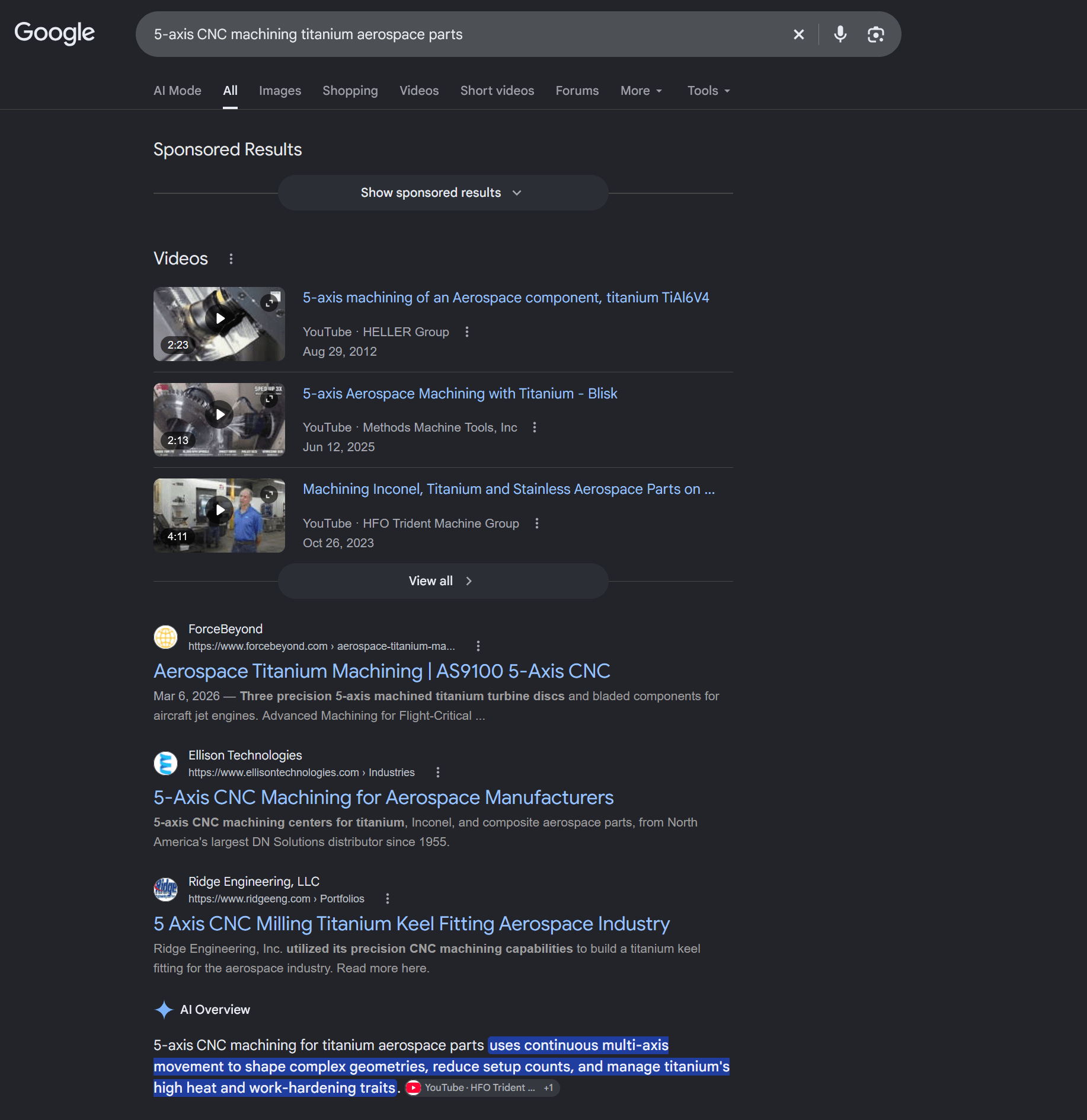 SEO for Manufacturers Explained